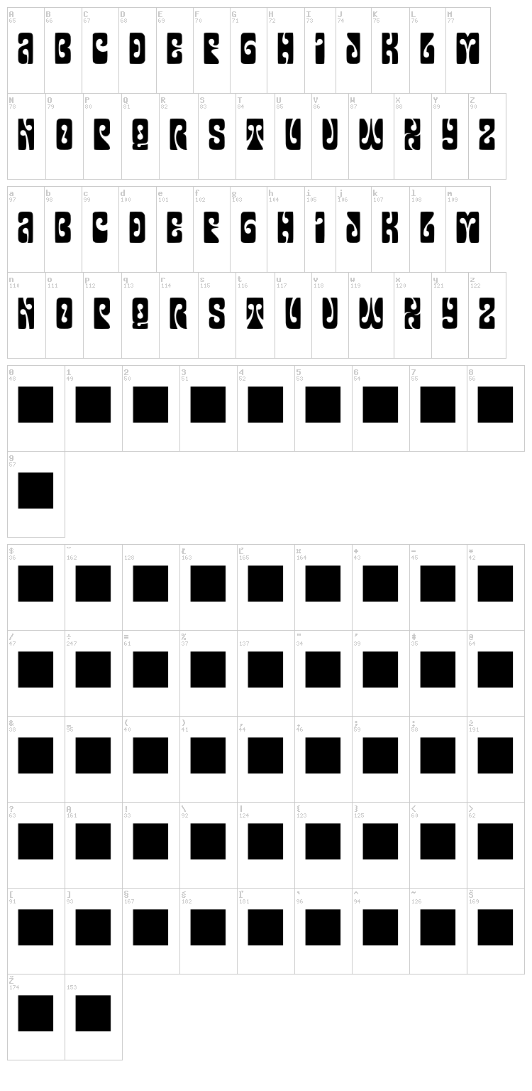 JMH Psychedelic CAPS font map